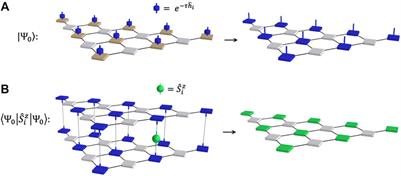 A Quantum-Inspired Tensor Network Algorithm for Constrained Combinatorial Optimization Problems